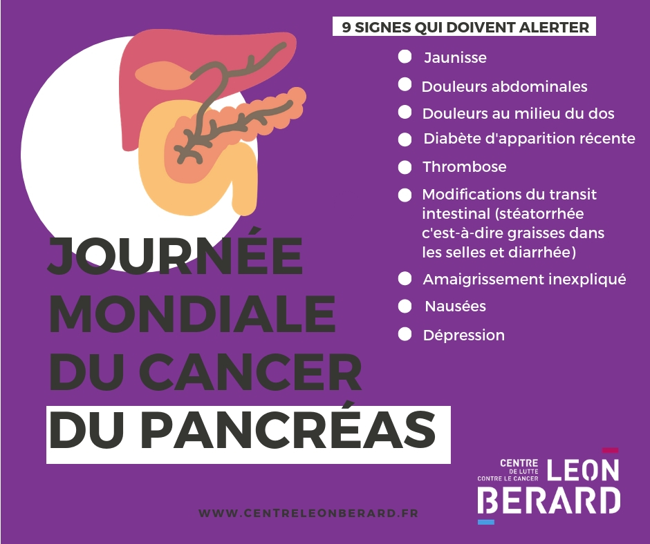  	cancer-pancreas-signes