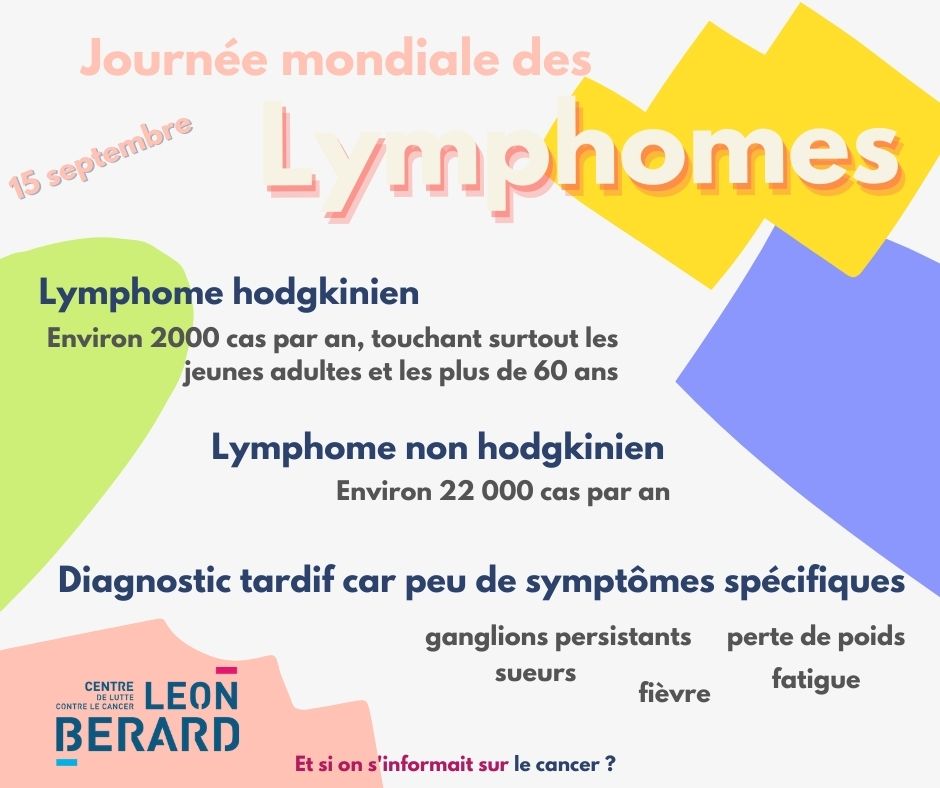 Journee mondiale lymphomes