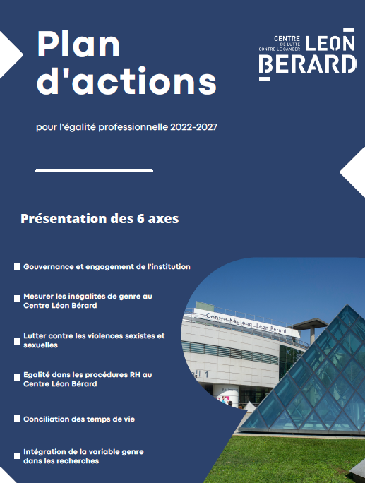 la couverture du plan d'actions