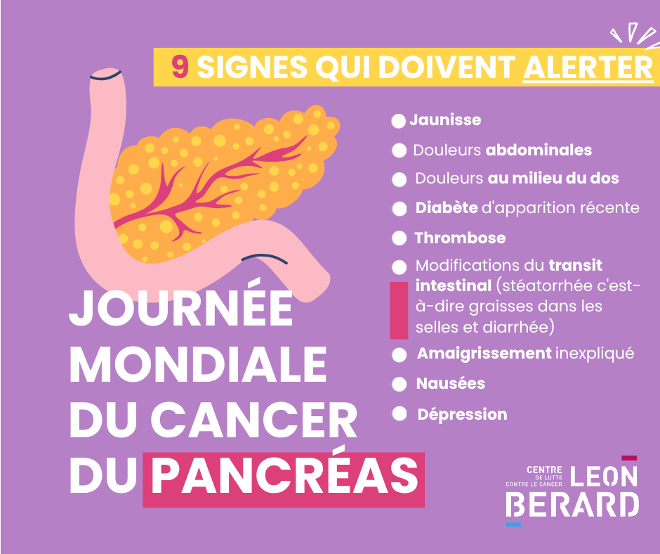 cancer du pancréas signes