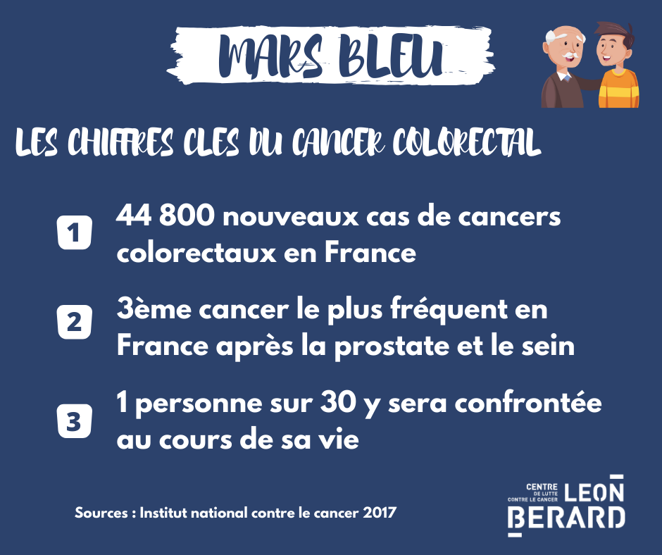 infographie