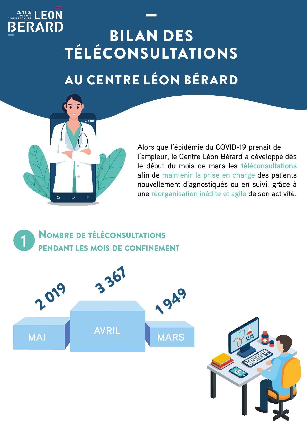 infographie 1