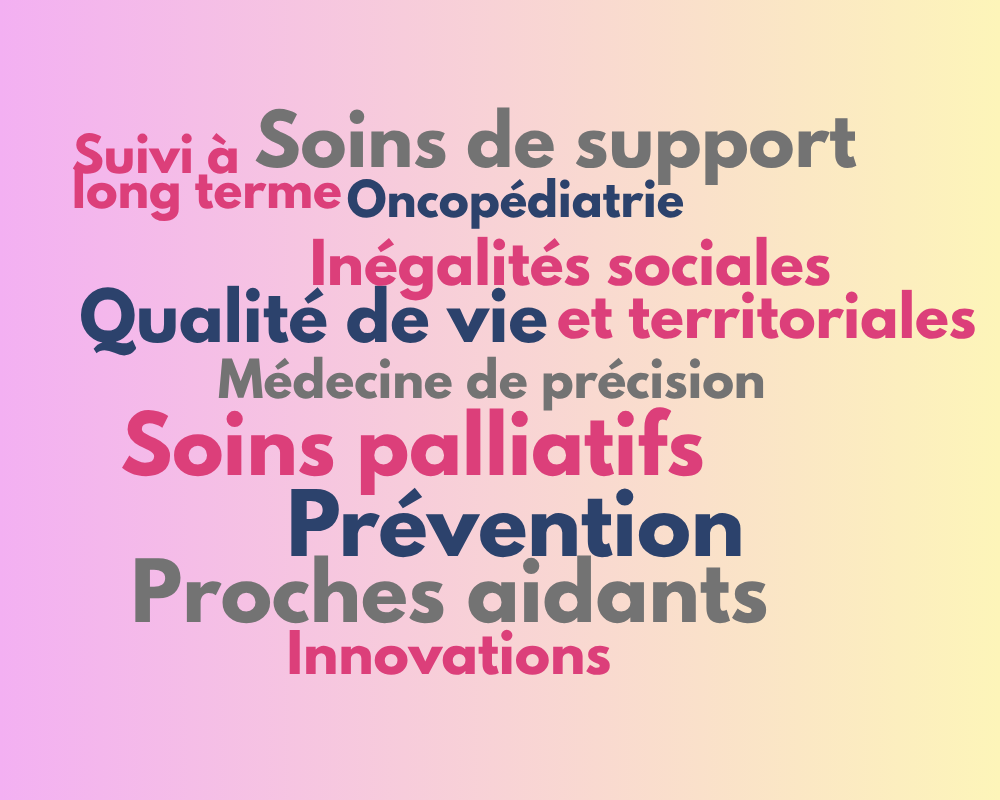 Nuage de mots