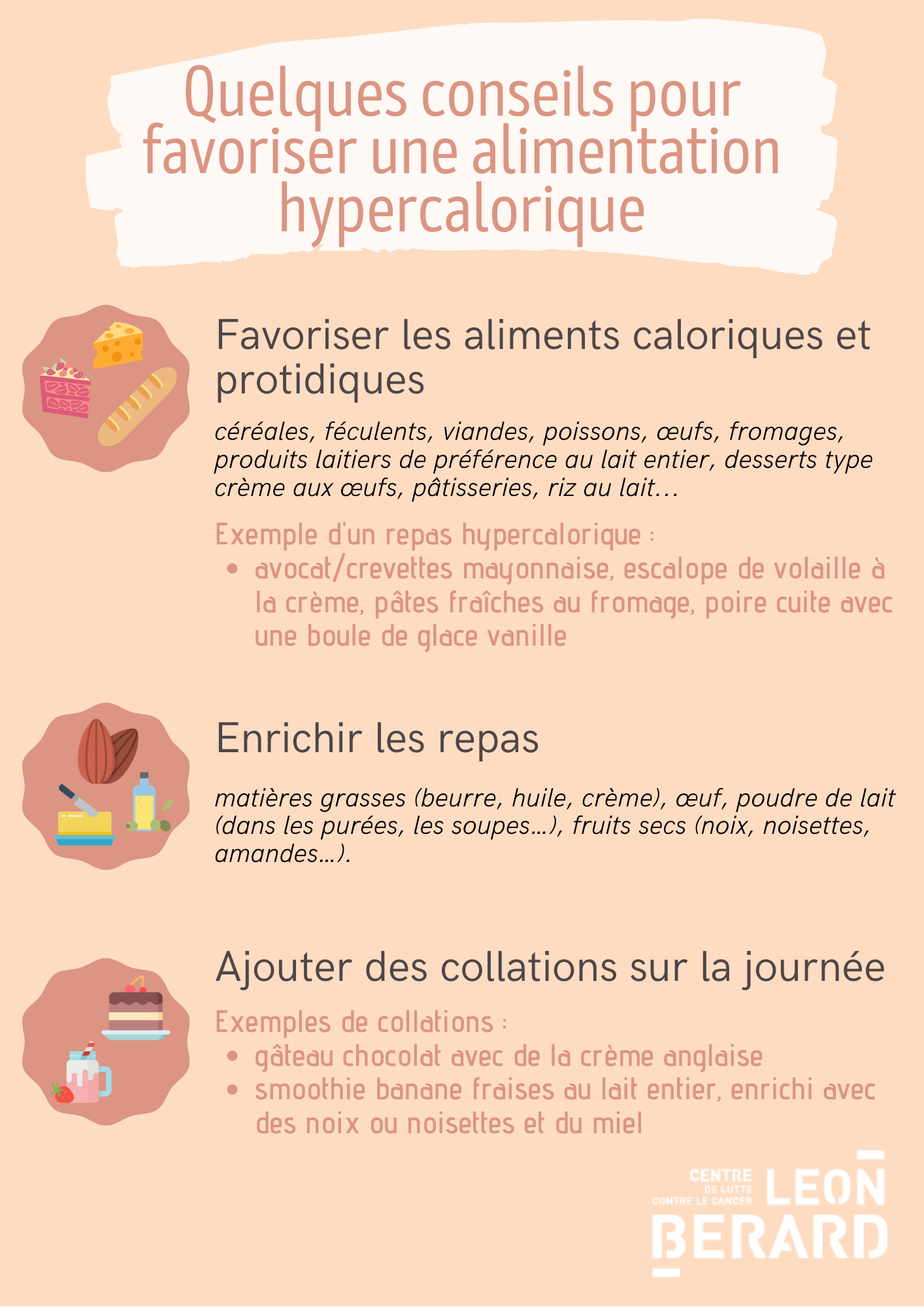 nutrition hypercalorique