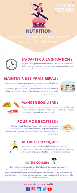 infographie