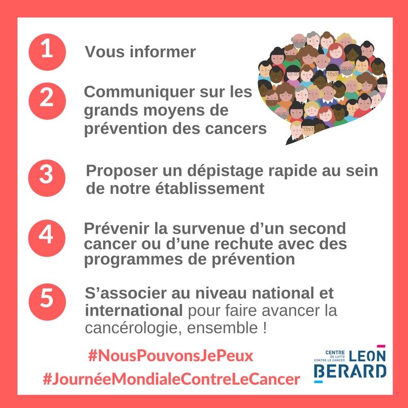 Journee Mondiale Contre Le Cancer Le 4 Fevrier 18 Centre Leon Berard Journee Mondiale Contre Le Cancer Le 4 Fevrier 18 Centre Leon Berard