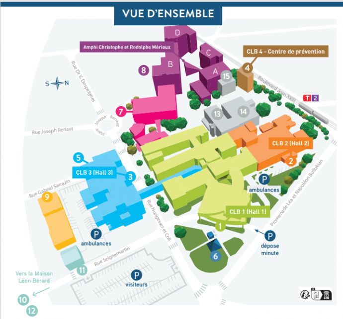 vue d'ensemble du CLB